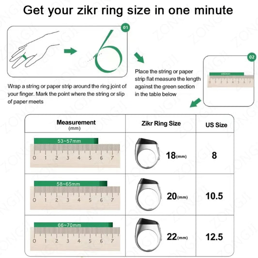 Smart ring